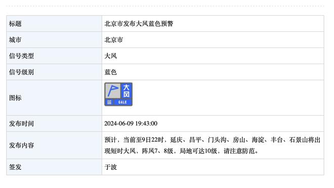 哈利伯顿：最后三分钟我表现得很差 攻防两端我必须要做得更好